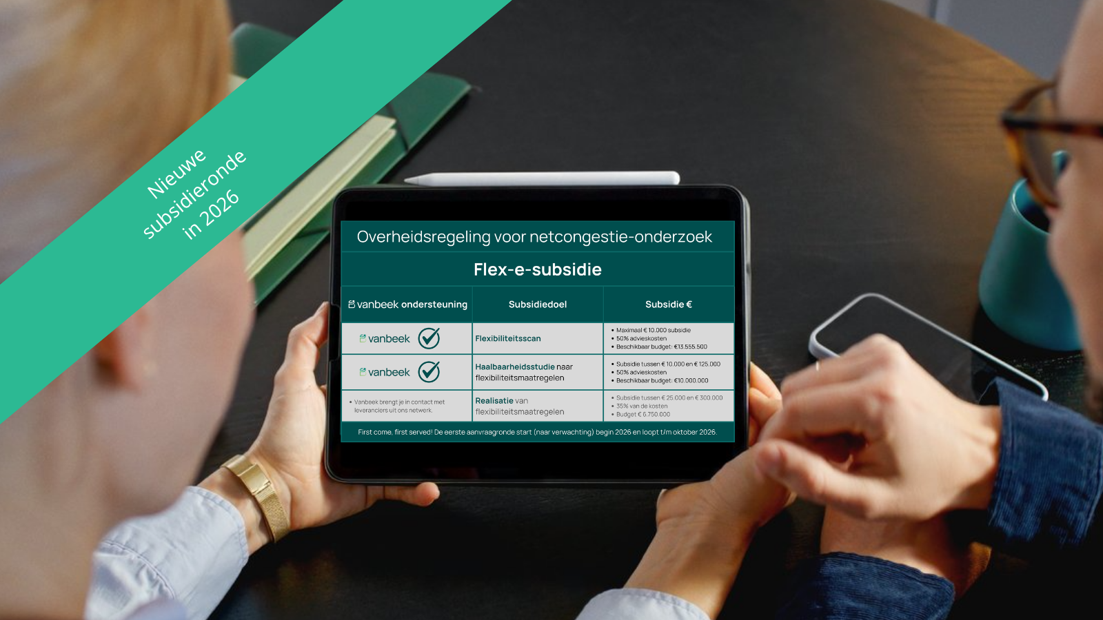 Flex E Subsidie 2026 Vanbeek