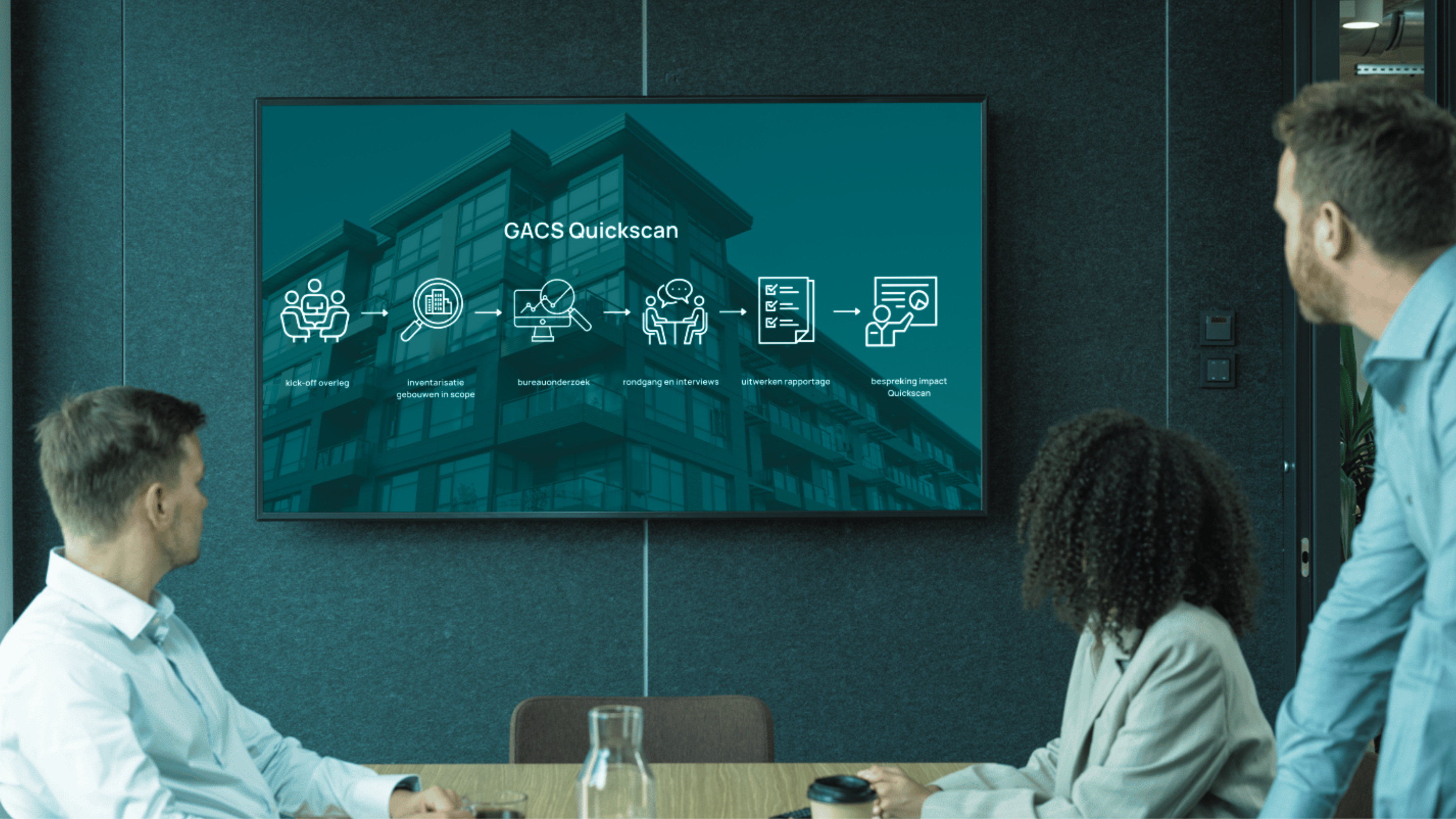 GACS Quickscan Vanbeek