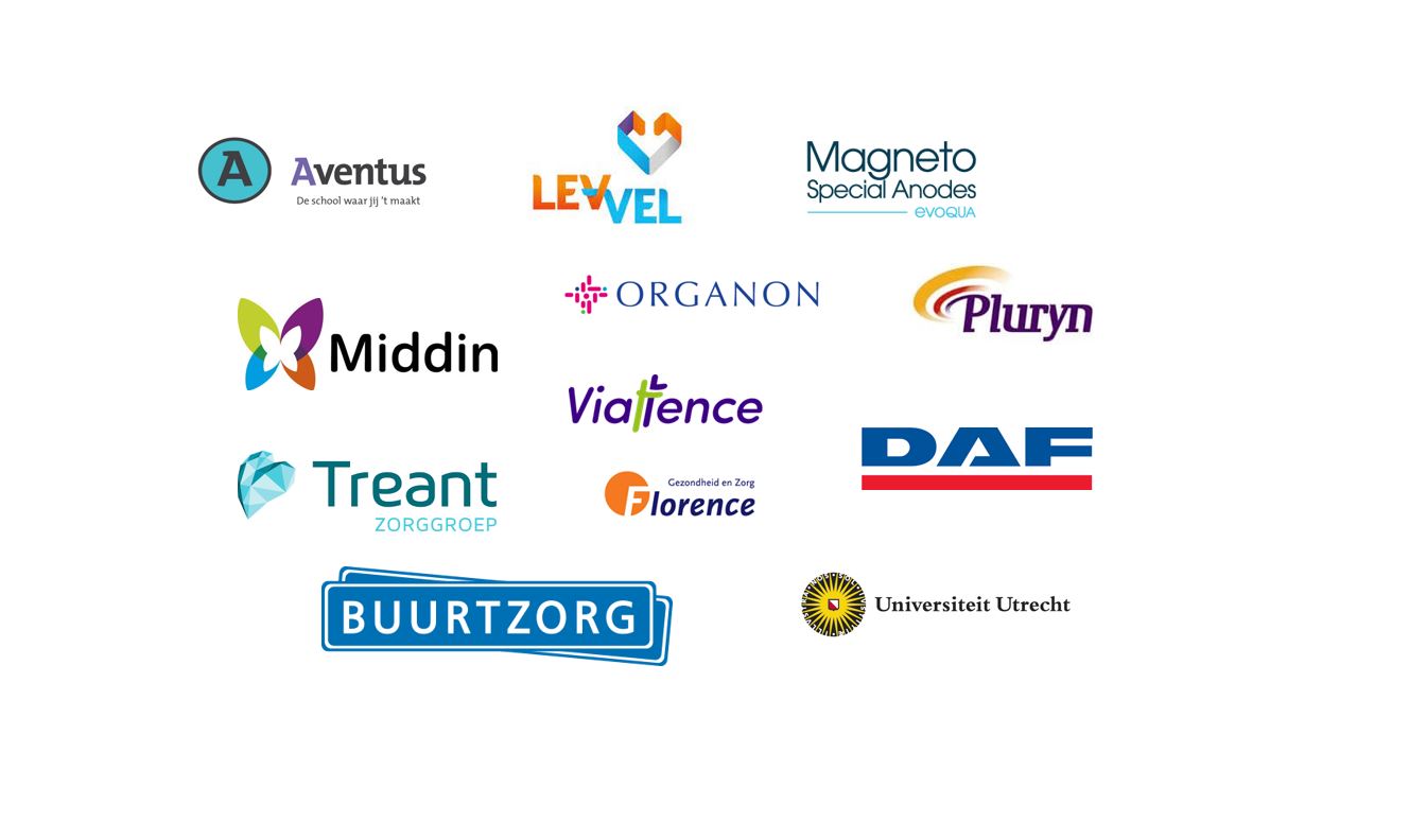 CO2 Routekaart referenties