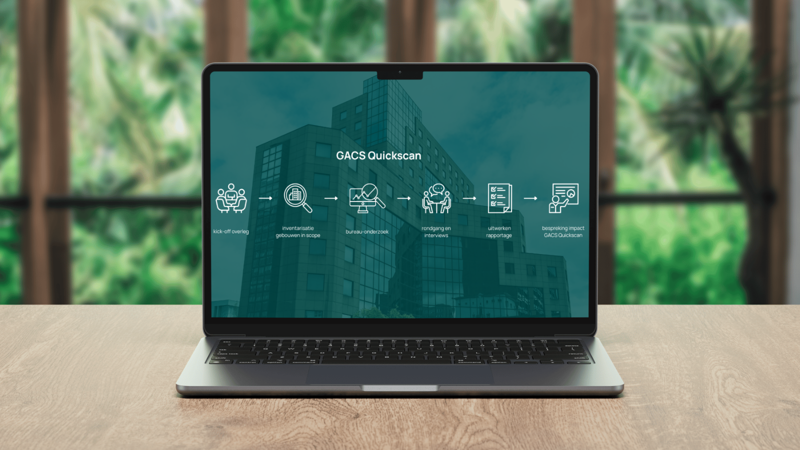 GACS Verplichting Quickscan 1