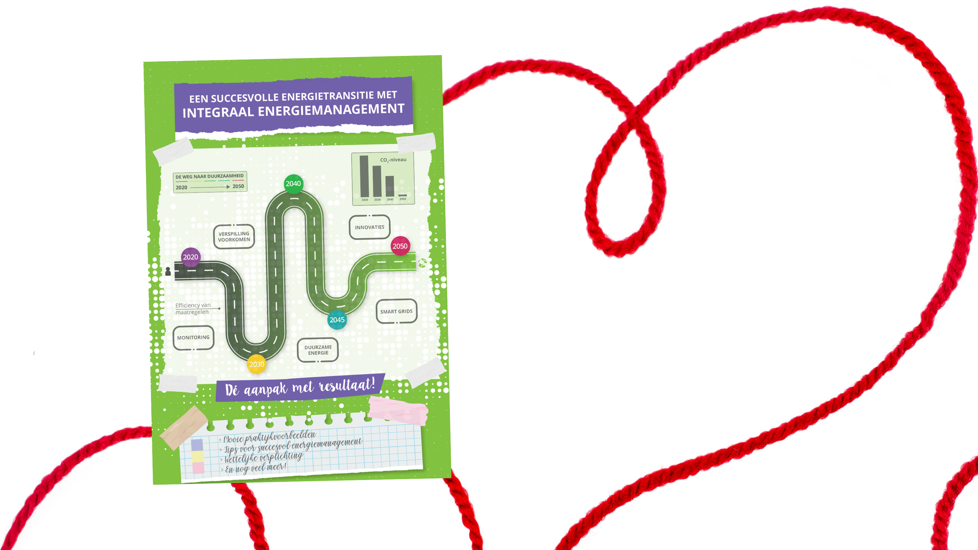 Integraal Energiemanagement Magazine Aanvragen